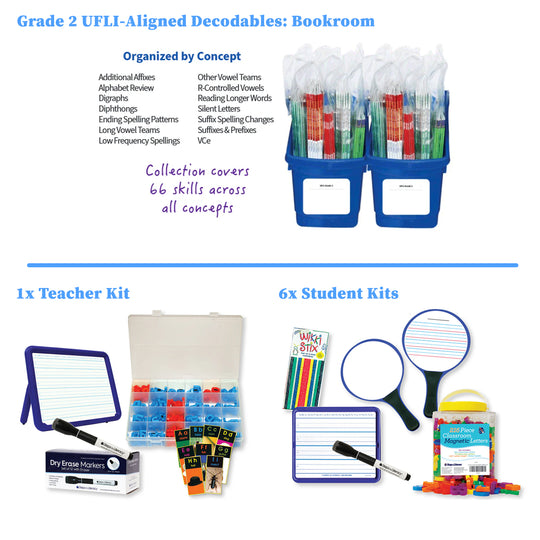 Grade 2 UFLI-Aligned Decodables: Bookroom & Manipulatives Bundle