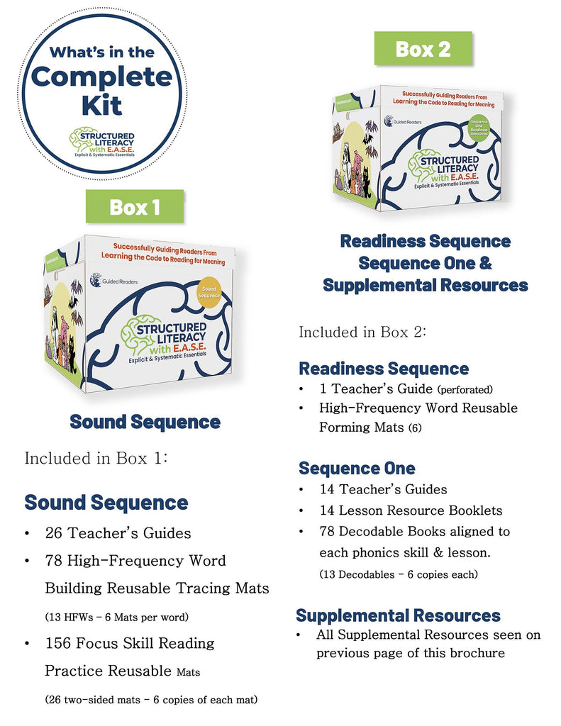 Structured Literacy with E.A.S.E. Complete Kit