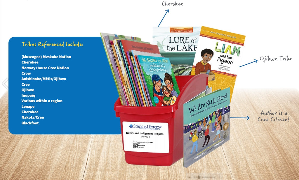 Native & Indigenous Peoples Grades 2-3: Classroom Library