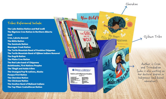 Native & Indigenous Peoples Grades K-1: Classroom Library