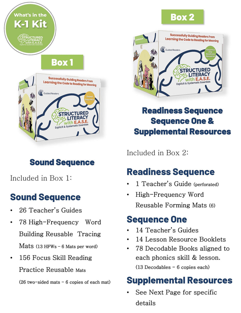 Structured Literacy with E.A.S.E. K-1 Kit