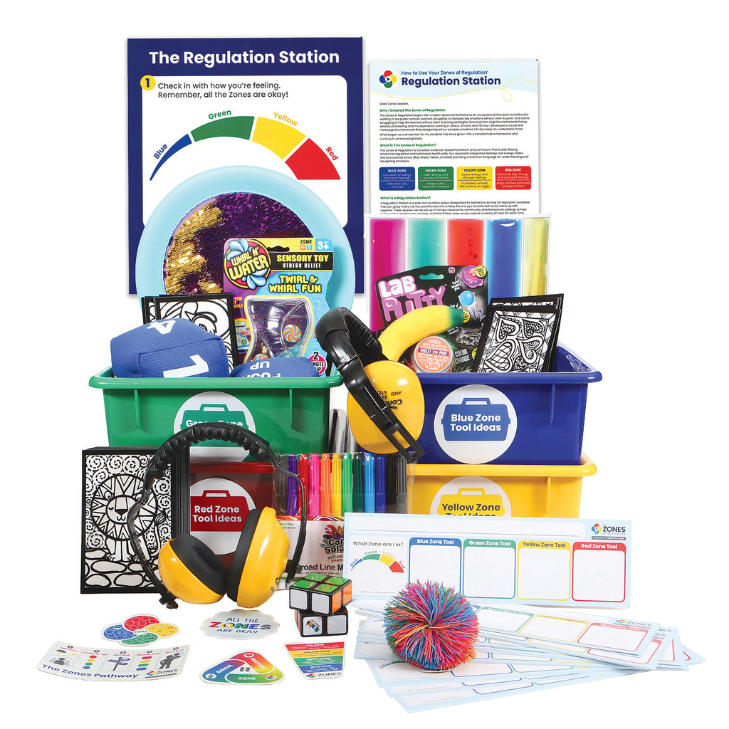 Zones of Regulation Kit