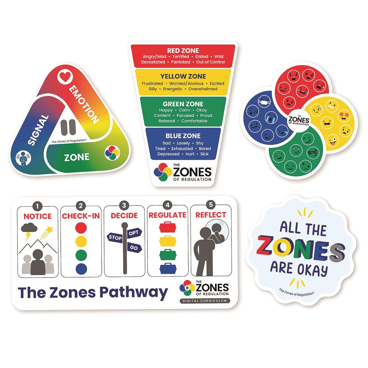 Zones of Regulation Sticker Pack – Steps to Literacy