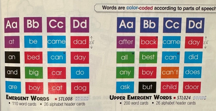 Steps To Literacy Word Wall Cards: Emergent Words