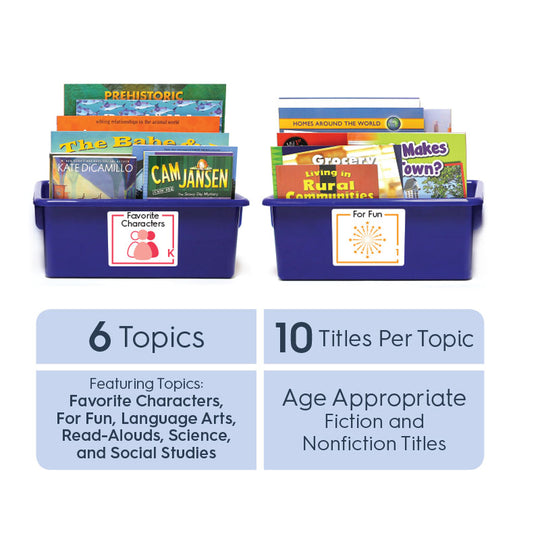 Grade 5 (English): All-in-One Reading Bin