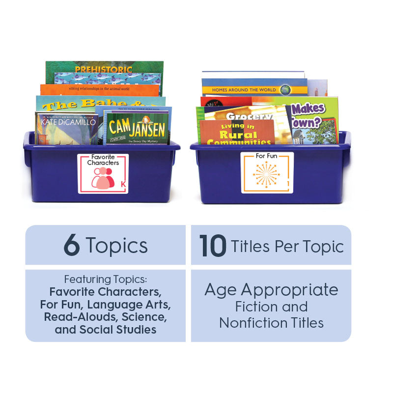 Kindergarten (English): All-in-One Reading Bin