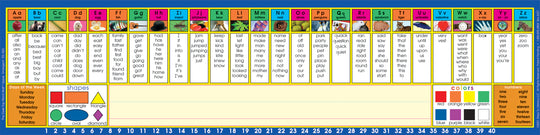 Desktop Word Wall (Set of 30): Upper Emergent (Gr 1-2)