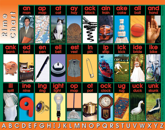 Rime: Teaching Chart