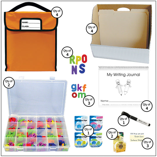 Reading Recovery Complete Start-Up Kit