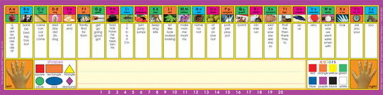 Desktop Word Wall (Set Of 30): Emergent (K-1)